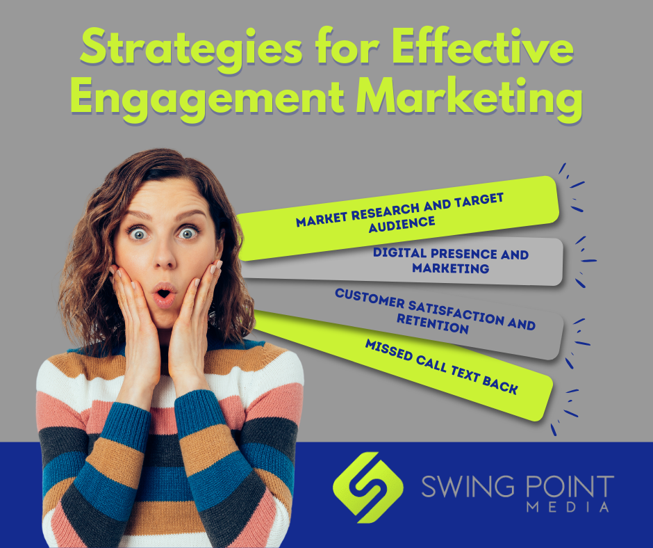 Strategies for Effective Engagement Marketing